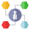 Open Source Software Development
                                
